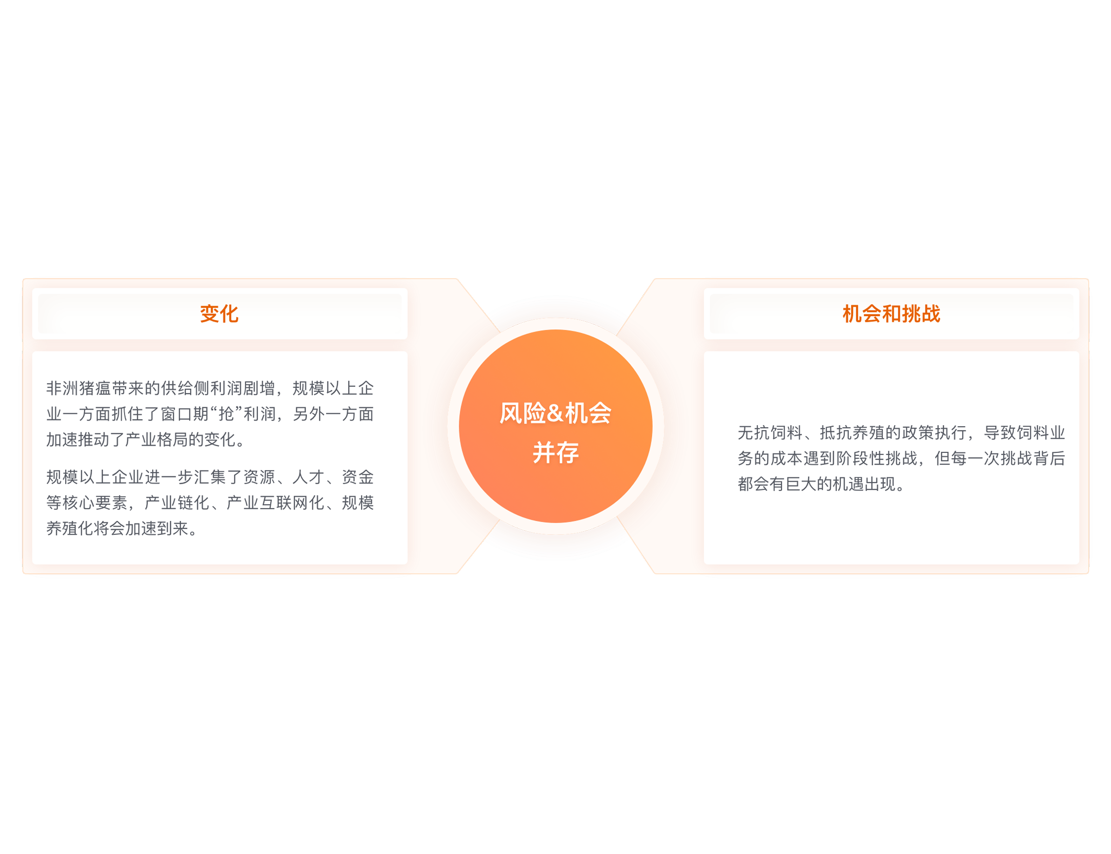 農(nóng)牧農(nóng)資